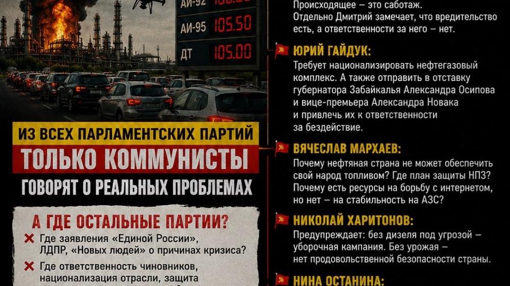 Публицист Никита Попов: БПЛА Украины бьют по НПЗ России, бензин дорожает, очереди растут... А кто вообще говорит о проблеме?