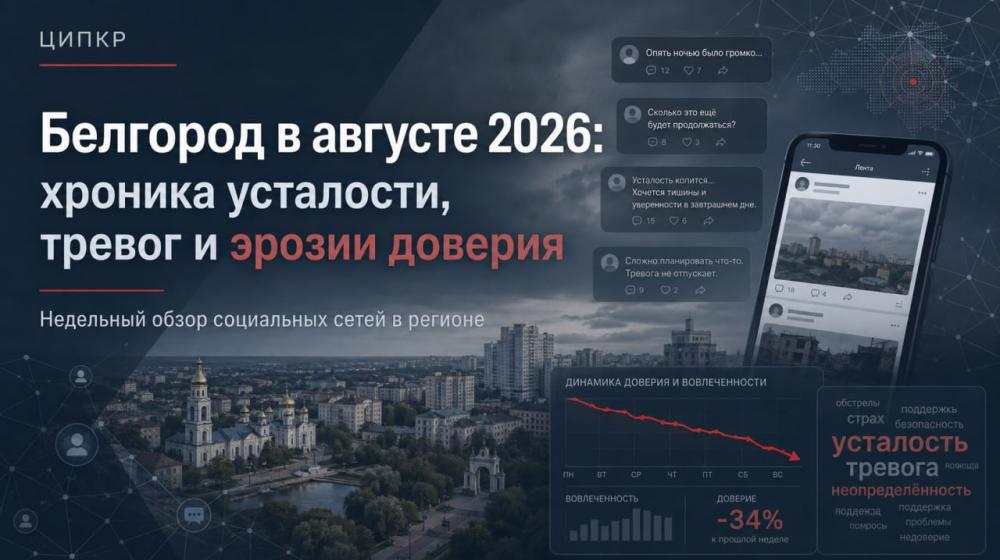 ЦИПКР. Белгород в августе 2026: хроника усталости, тревог и эрозии доверия. Недельный обзор социальных сетей в регионе