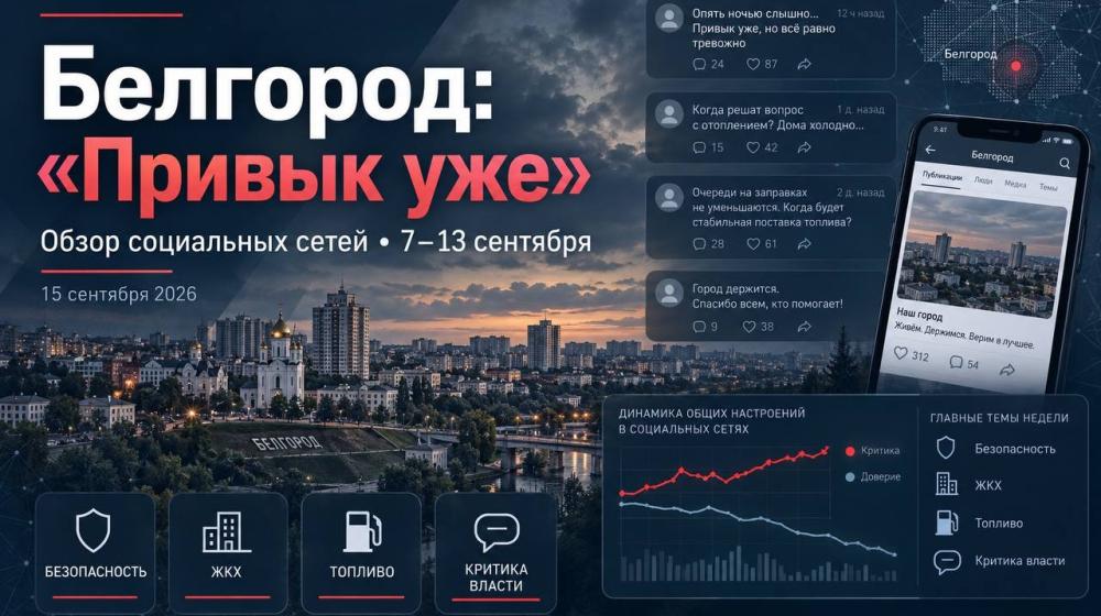ЦИПКР. «Привык уже»: как Белгород прожил неделю между очередными трагедиями, провалом губернаторских дебатов и храмом на Белой горе. Обзор соцсетей 7-13 сентября
