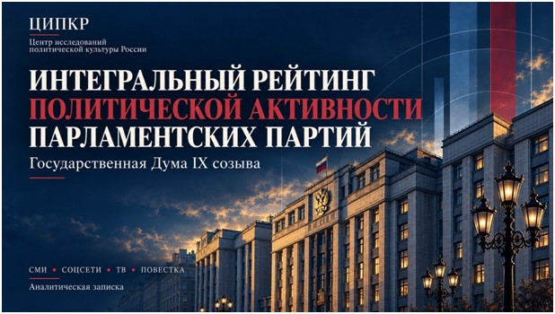 Интегральный рейтинг политической активности парламентских партий в период осенней сессии  IX созыва Государственной Думы:  3-я неделя осенней сессии. 12 − 18 октября 2026 года