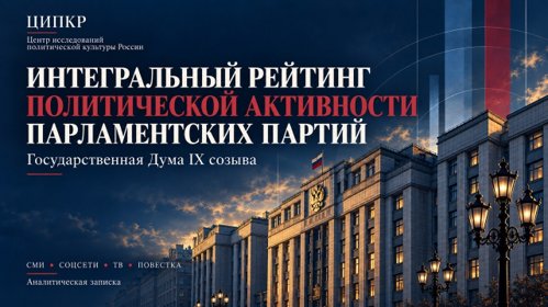 ЦИПКР. Интегральный рейтинг политической активности парламентских партий в период осенней сессии IX созыва Государственной Думы: 1-я неделя осенней сессии. 28 сентября – 04 октября 2026 года