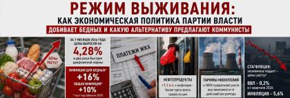 Сергей Обухов (ЦИПКР). Режим выживания: как экономическая политика партии власти добивает бедных и альтернатива КПРФ