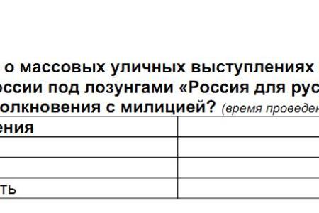 Индикаторы кризисного сознания. Анализ исследований служб общественного мнения на 26 июня 2011 года