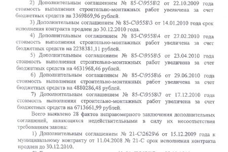 Проштрафился – отвечай! Прокурорское представление главе города Краснодара