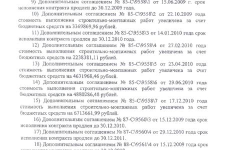 Проштрафился – отвечай! Прокурорское представление главе города Краснодара