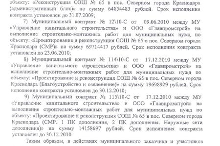 Проштрафился – отвечай! Прокурорское представление главе города Краснодара