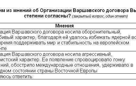 Политическая социология: Двадцатилетие роспуска Варшавского договора