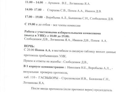 Самарская область:  «визуальная (не комиссионная) проверка протоколов УИК» представителями «Единой  России» А.Л. Воробьёвой  и Н.Е. Николаевым 