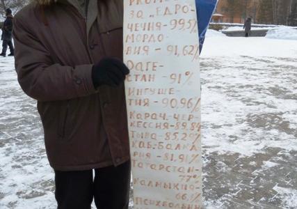 Митинг в Барнауле. «Народ устал от манипуляций и демагогии…»
