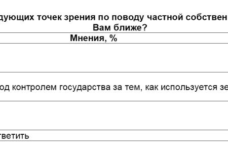 Политическая социология: Национализация и приватизация 