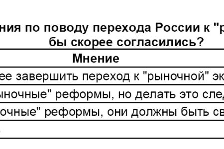 Политическая социология: Национализация и приватизация 