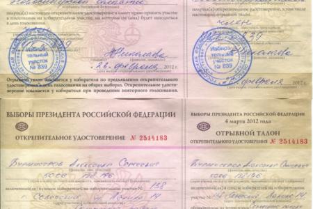 Как будут фальсифицировать выборы в Ханты-Мансийском автономном округе