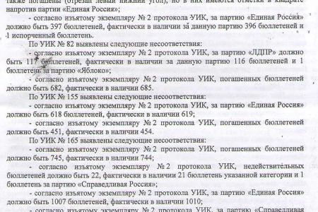 Пензенские фальсификаторы до сих пор не понесли заслуженного наказания