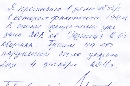 Город Краснодар. Информация о нарушения на президентских выборах
