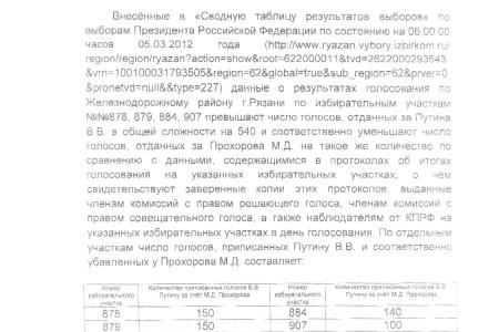 «Черная книга» нарушений. В Железнодорожном, Октябрьском и Московском районах города Рязани на нескольких участках «приписали» дополнительные голоса Путину 