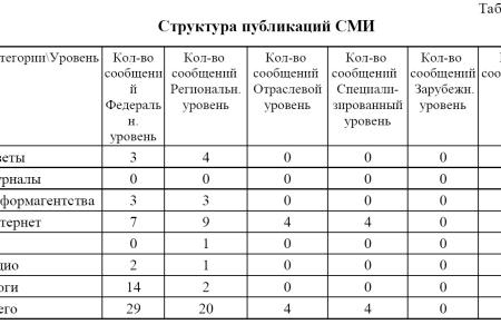 Средства массовой информации и социальные сети о прогулке Павла Тарасова с автоматом по центру Москвы 