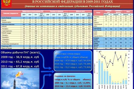 В.И. Кашин о недропользовании и стратегии развития 