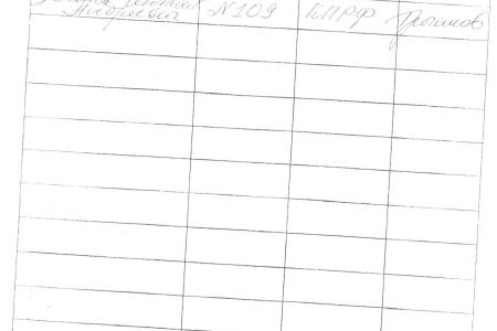 Список депутатов, поставивших подписи под запросом о проверке конституционности не вступившего в силу международного договора о вступлении России в ВТО