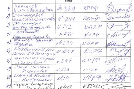 Список депутатов, поставивших подписи под запросом о проверке конституционности не вступившего в силу международного договора о вступлении России в ВТО