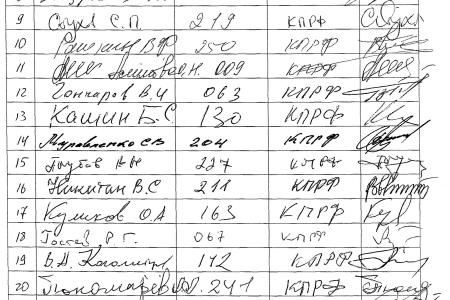 По требованию депутатов-коммунистов Счетная палата РФ проводит экспертизу соглашения о присоединении России к ВТО