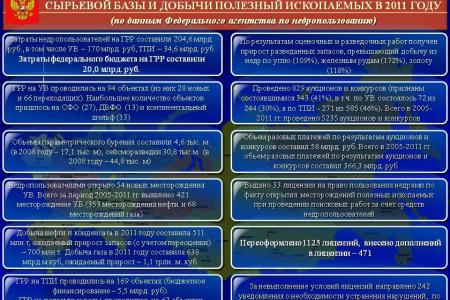 В.И. Кашин о недропользовании и стратегии развития 