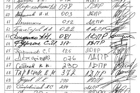 По требованию депутатов-коммунистов Счетная палата РФ проводит экспертизу соглашения о присоединении России к ВТО