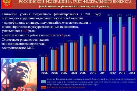 В.И. Кашин о недропользовании и стратегии развития 