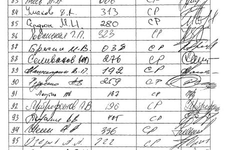 По требованию депутатов-коммунистов Счетная палата РФ проводит экспертизу соглашения о присоединении России к ВТО