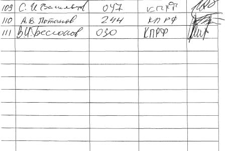 По требованию депутатов-коммунистов Счетная палата РФ проводит экспертизу соглашения о присоединении России к ВТО