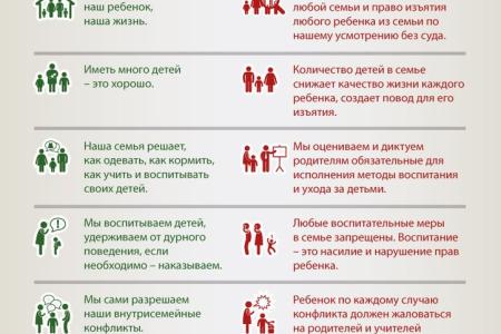 ВТО – удавка для России! Нет вступлению в ВТО! 3 июля коммунисты проводят акцию протеста в Москве