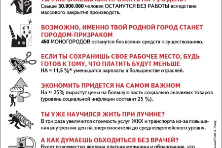 ВТО – удавка для России! Нет вступлению в ВТО! 3 июля коммунисты проводят акцию протеста в Москве