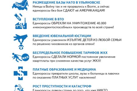 В помощь агитатору. Листовки, которые наиболее активно используются  к выборам 14 октября 2012 года