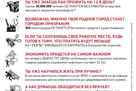В помощь агитатору. Листовки, которые наиболее активно используются  к выборам 14 октября 2012 года
