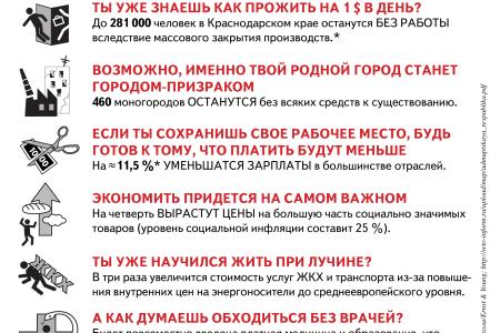 В помощь агитатору. Листовки, которые наиболее активно используются  к выборам 14 октября 2012 года