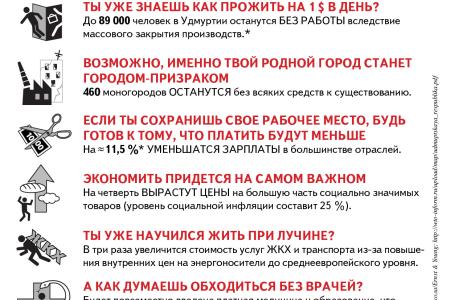 В помощь агитатору. Листовки, которые наиболее активно используются  к выборам 14 октября 2012 года