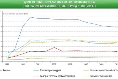 Независимый экономист Владислав Жуковский: Россия становится страной суицидов и вымирающего люмпена