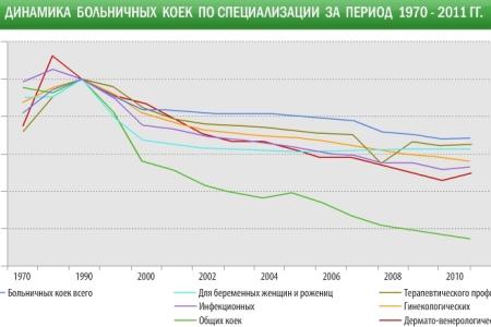 Независимый экономист Владислав Жуковский: Россия становится страной суицидов и вымирающего люмпена