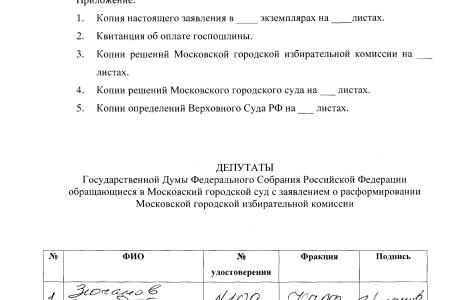 КПРФ преодолевает "фильтр беззакония": сделаны первые шаги по расформированию Мосгоризбиркома