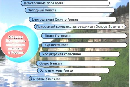 Академик В.И.Кашин: Правовое обеспечение развития системы особо охраняемых природных территорий и актуальные вопросы защиты лесов в Российской Федерации
