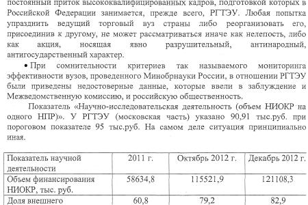 В.Н.Иконников: Фракция КПРФ поддерживает справедливые требования студентов Российского государственного торгово-экономического университета