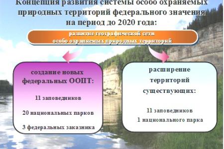 Академик В.И.Кашин: Правовое обеспечение развития системы особо охраняемых природных территорий и актуальные вопросы защиты лесов в Российской Федерации