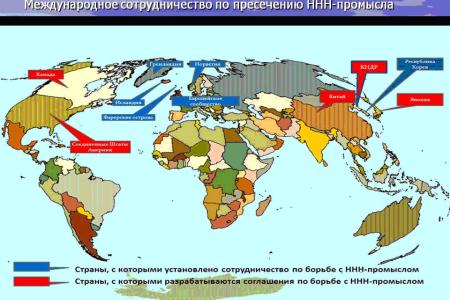 Развитие рыбохозяйственной отрасли России – задача государственной важности. Выступлениен академика РАСХН В.И.Кашина на парламентских слушаниях в Государственной Думе ФС РФ