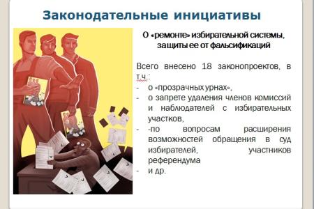 Краснодар под управлением «медведей». Что делает КПРФ, чтобы защитить права жителей, исправить провалы и огрехи властей столицы Кубани. Доклад депутата С.П.Обухова