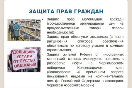 Краснодар под управлением «медведей». Что делает КПРФ, чтобы защитить права жителей, исправить провалы и огрехи властей столицы Кубани. Доклад депутата С.П.Обухова