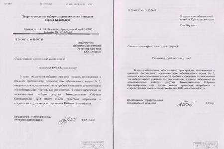 krd-kprf.ru: Краевая избирательная комиссия проигнорировала требования, указанные в представлении прокуратуры, а также утвердила изготовление открепительных удостоверений на избирательном округе в количестве 2000 штук
