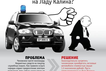 opentown.org: Что испугало московских полицаев в агитации Мельникова