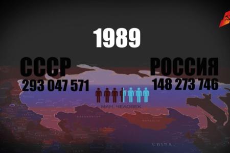 «То, что действительно нужно». В первые сутки фильм творческого коллектива КПРФ.ТВ "1993. Осень" набрал более 12 тыс. просмотров