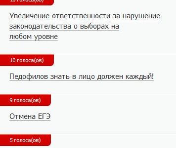 «Народная инициатива»: чего хотят граждане? Интернет-проект КПРФ по развитию гражданских инициатив расширяет круг участников