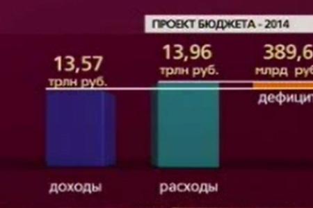 Поименное голосование. Госдума 243 голосами "ЕР" при 56 уклонистах из ЛДПР приняла в первом чтении проект бюджета РФ на 2014-2016гг. Фракция КПРФ голосовала "против"