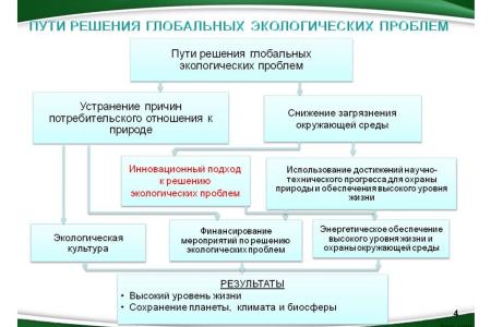В.И. Кашин: "Мы ответственны перед будущими поколениями"